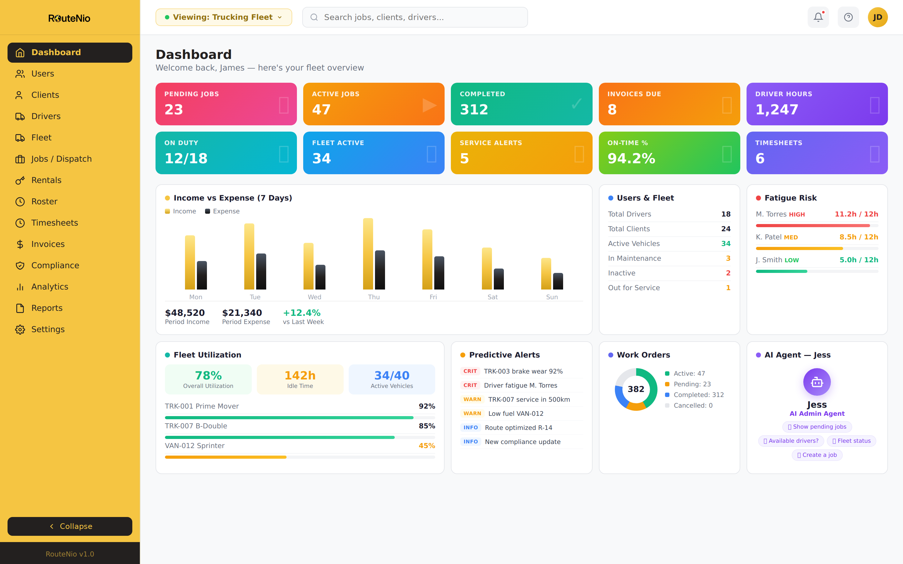 RouteNio fleet management platform dashboard showing dispatch, tracking, and operations